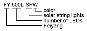  Model Coding of solar string lights